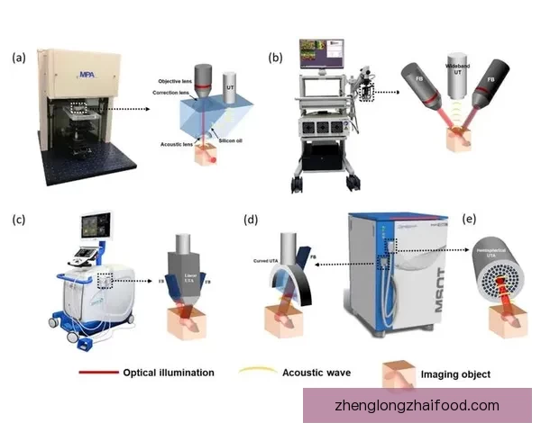 围绕bt7086的技术原理应用场景与发展趋势深度解析研究指南